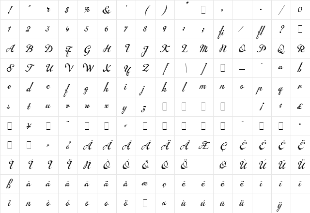 Inscription LET Plain Character Map Inscription LET Plain Character Map