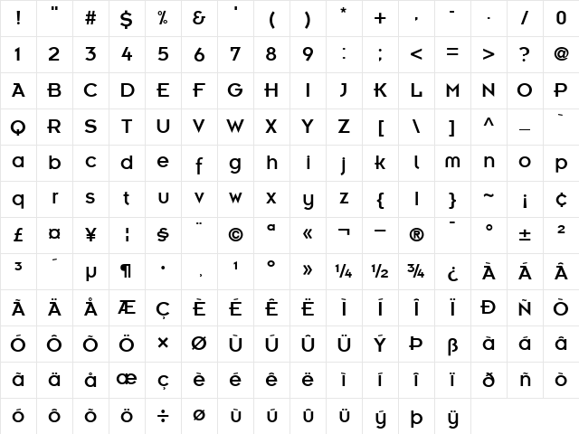Insignia Roman Character Map