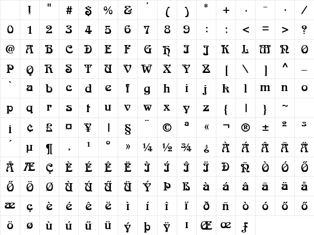 Arabian HU Plain Character Map Arabian HU Plain Character Map
