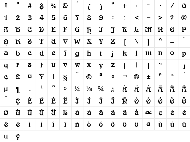 Arabia Plain Character Map Arabia Plain Character Map