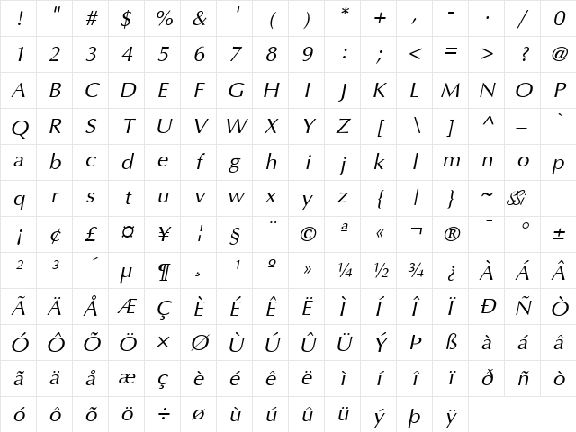 Interface SSi Italic Character Map