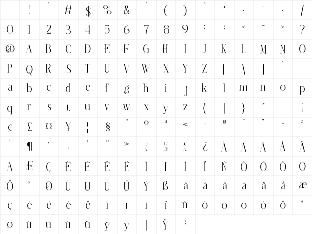 Interea Regular Character Map
