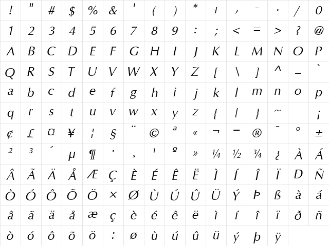 InterfaceSSK Italic Character Map InterfaceSSK Italic Character Map