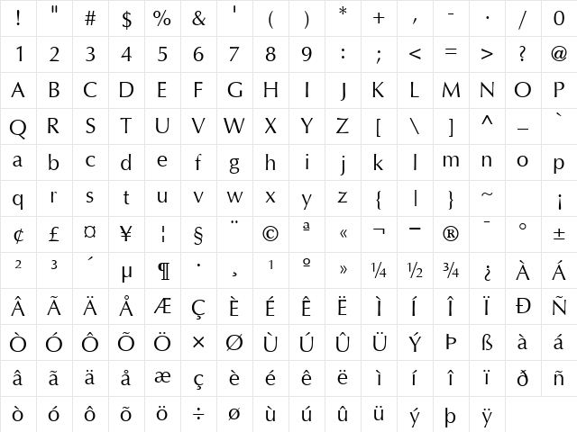 InterfaceSSK Regular Character Map InterfaceSSK Regular Character Map