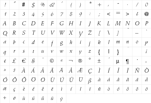 A770-Roman Regular Character Map