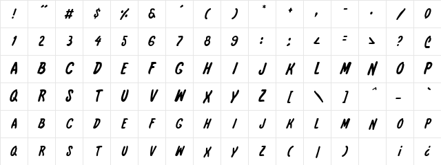 International Super Hero Regular Character Map