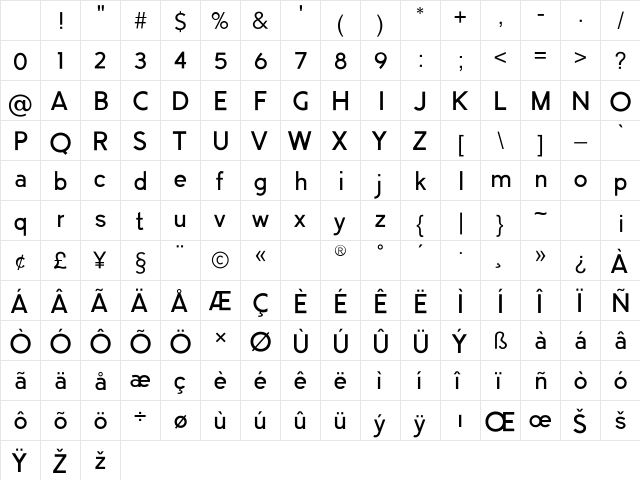 MANDISA Thin Regular Character Map MANDISA Thin Regular Character Map