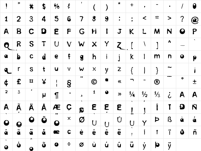 Arial Regular Character Map