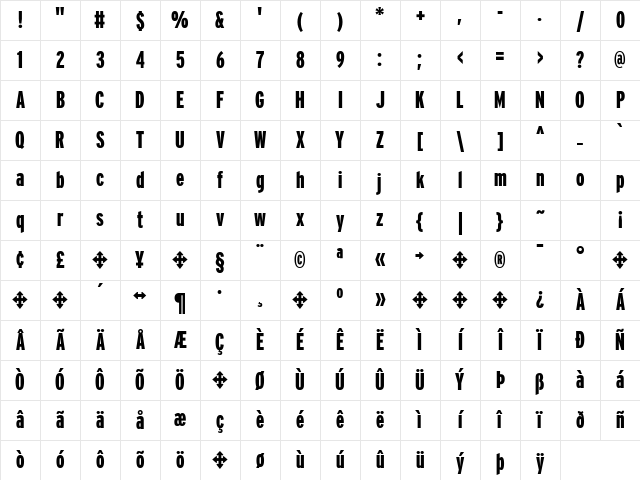 Interstate BlackCompressed Character Map