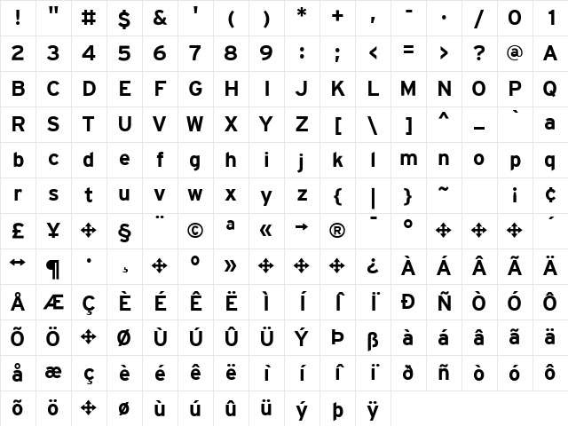 Interstate Regular Character Map