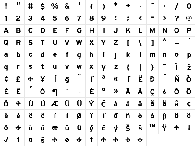 Interstate Bold Character Map