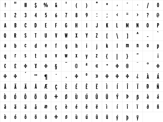 Interstate BoldCompressed Character Map