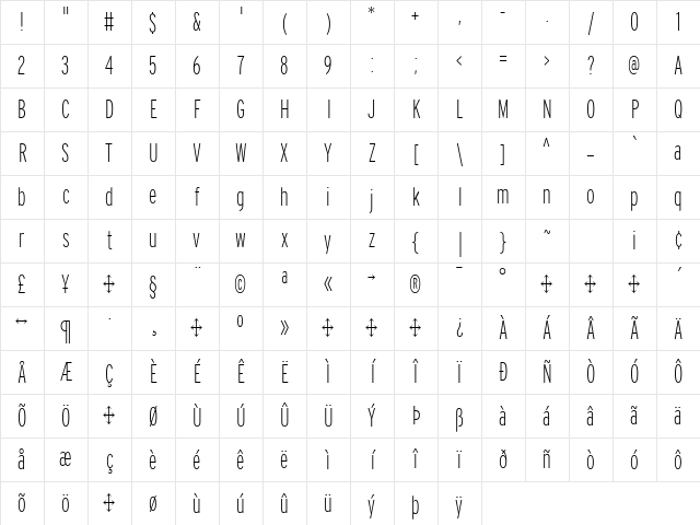 Interstate Regular Character Map