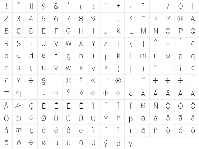 Interstate Regular Character Map