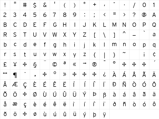 Interstate Regular Character Map