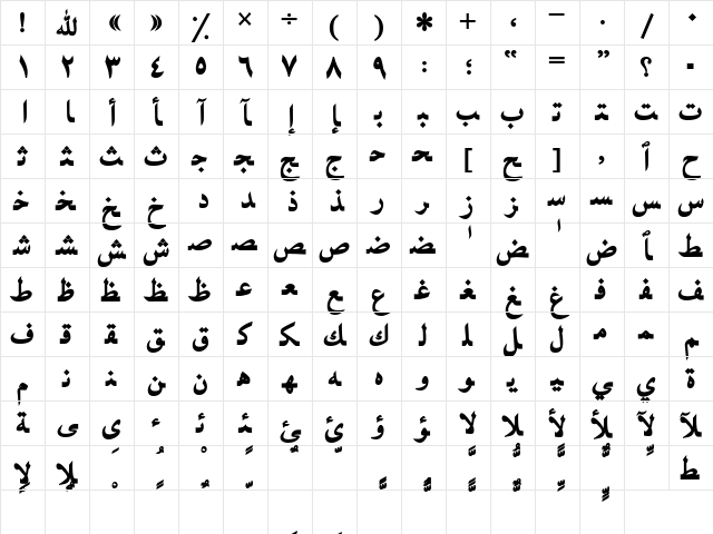 Arabic Bold Character Map