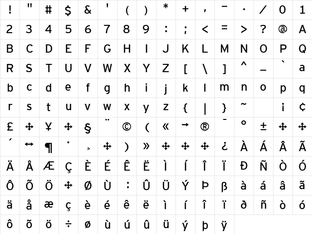 Interstate Mono Regular Character Map