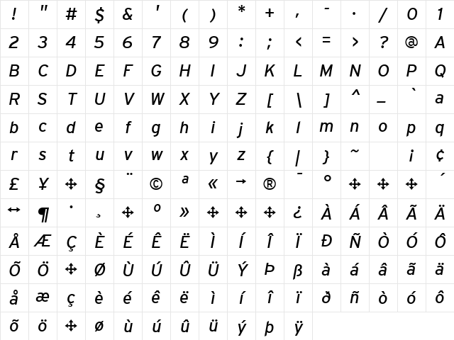 Interstate Regular Character Map