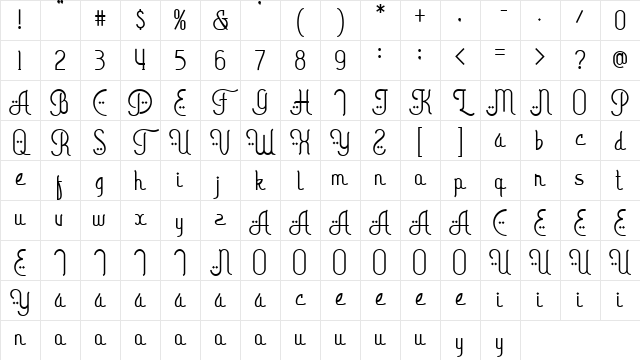 Arabic Calligraphy Regular Character Map