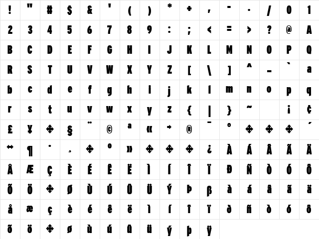 Interstate Regular Character Map Interstate Regular Character Map