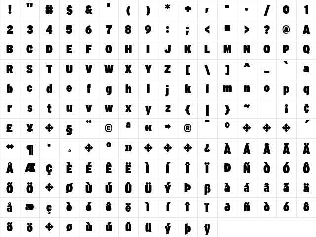 Interstate Regular Character Map Interstate Regular Character Map