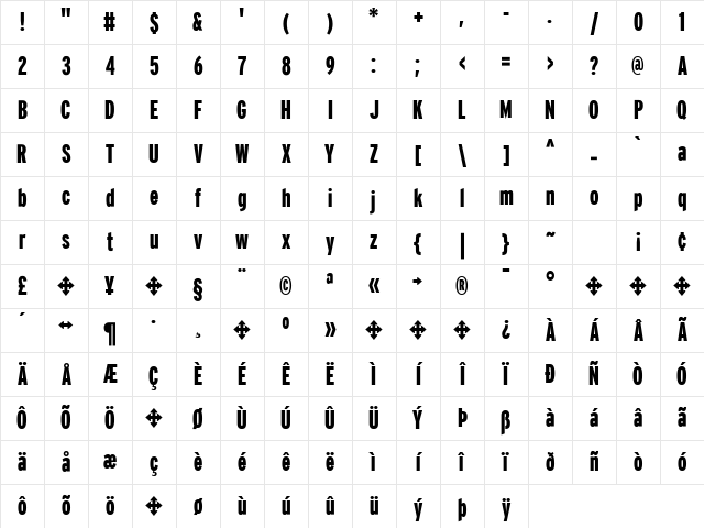 Interstate Regular Character Map
