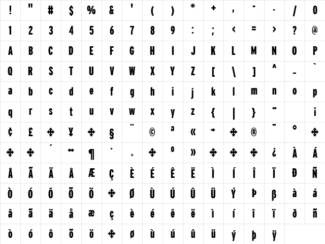 Interstate Regular Character Map