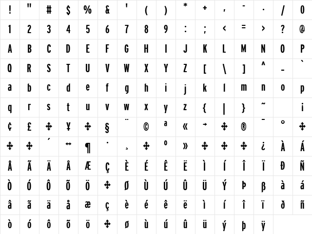 Interstate Bold Character Map