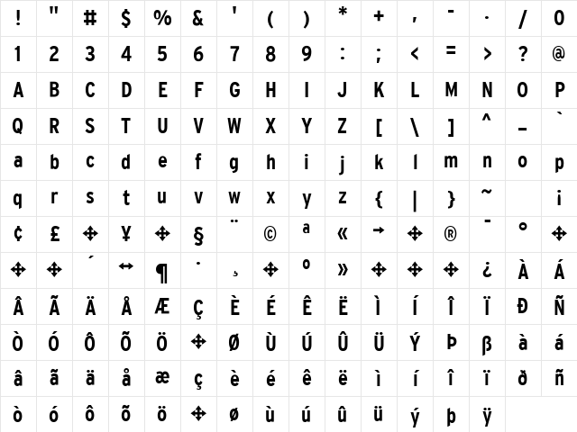Interstate Bold Character Map Interstate Bold Character Map