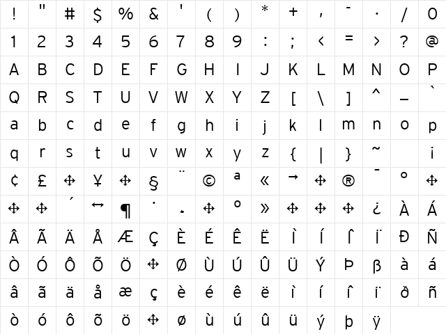 Interstate-Light Normal Character Map