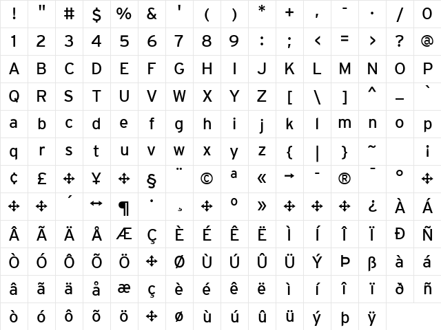 Interstate Regular Character Map