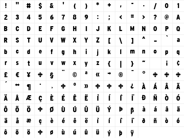 InterstatePlus Regular Character Map