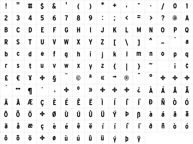 InterstatePlus Regular Character Map