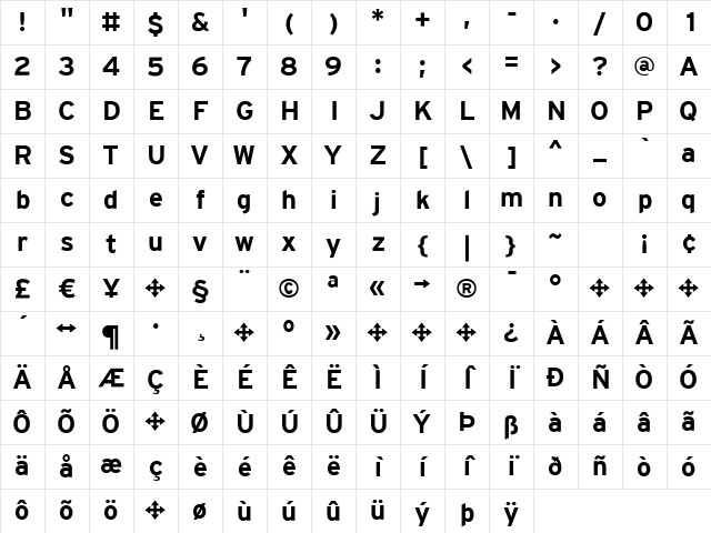 InterstatePlus Medium Character Map