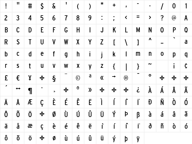 InterstatePlus Regular Character Map