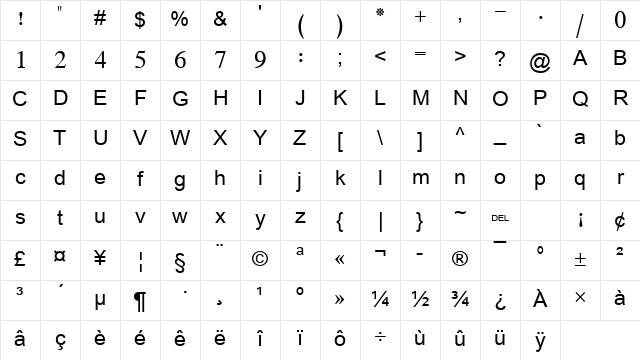 Arabic Transparent Regular Character Map