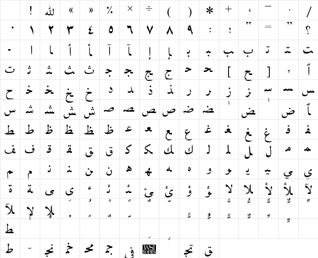 Arabic Regular Character Map