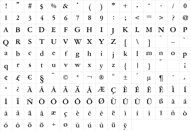A771-Roman Bold Character Map