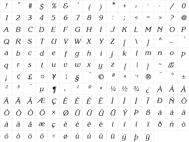 Intuition SSi Italic Character Map Intuition SSi Italic Character Map