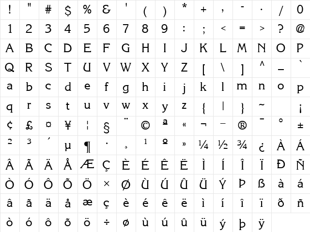 IntuitionSSK Regular Character Map