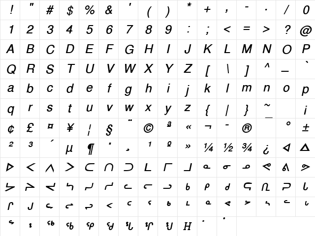InuktitutSSK BoldItalic Character Map