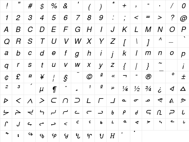 InuktitutSSK Italic Character Map