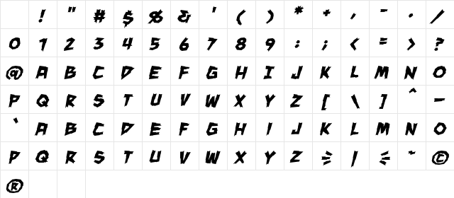 ManEater BB Bold Character Map