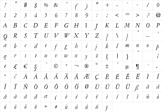A771-Roman Italic Character Map