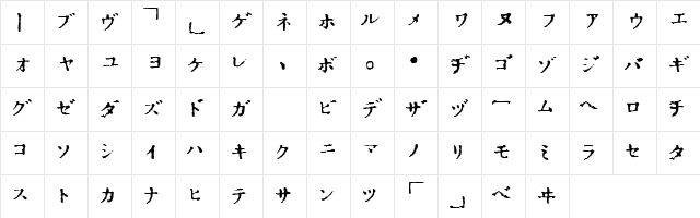 In_katakana Regular Character Map In_katakana Regular Character Map