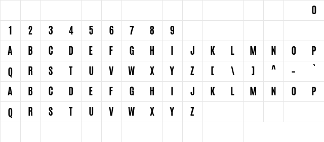 Ioannina Medium Character Map