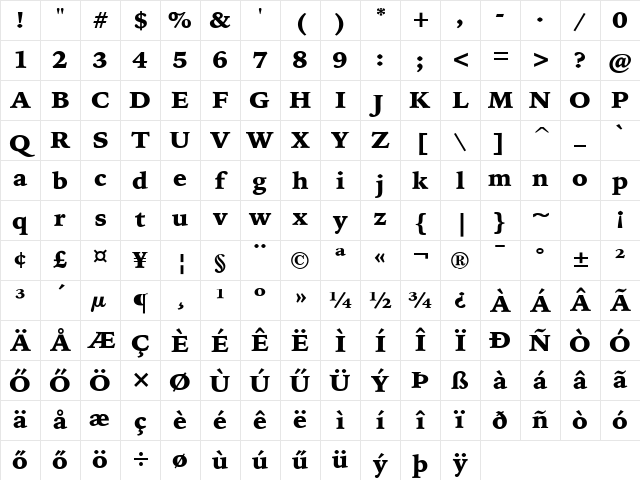 IowanOldSt Blk HU Normal Character Map