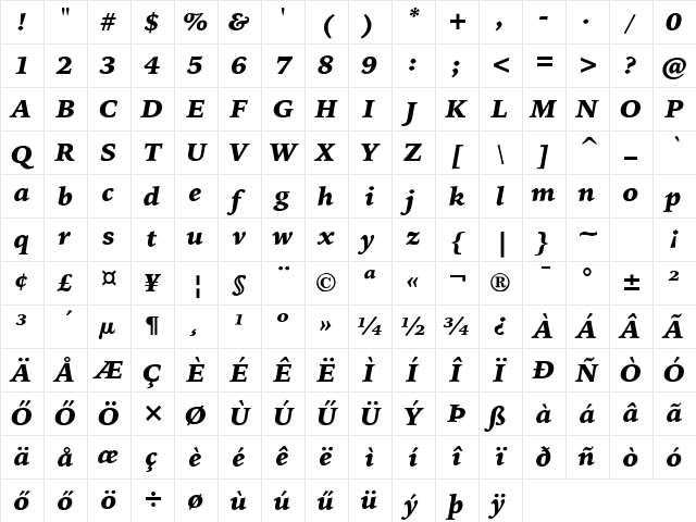 IowanOldSt Blk HU Italic Character Map