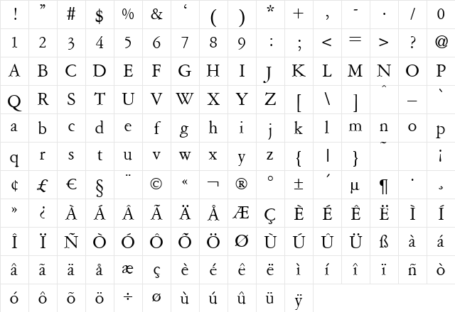 A771-Roman Regular Character Map
