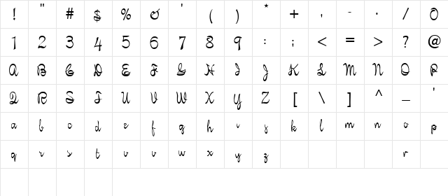 Iphegenia!" Regular Character Map